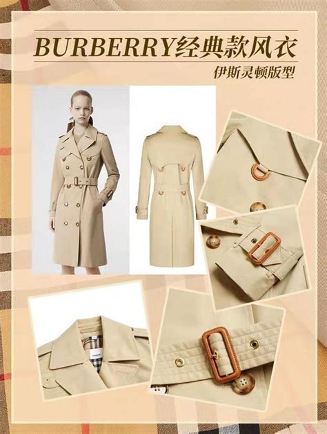 burberry 風衣 長度|BURBERRY 風衣改版停產！最新版型、長度、經典色 .